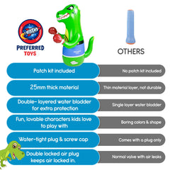 Preferred Toys tear-resistant design supports repeated punches outdoors