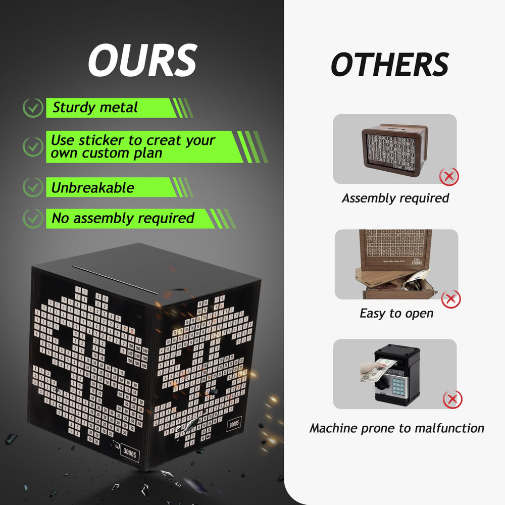 Primo Lines Money Saving Box compact setup for daily use