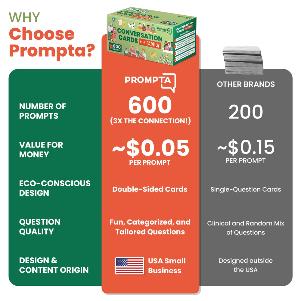 Prompta 600 conversation cards double-sided design for versatile use