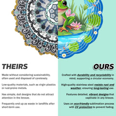 PUCPAM Frog Wind Spinner featuring rustproof coating for durability