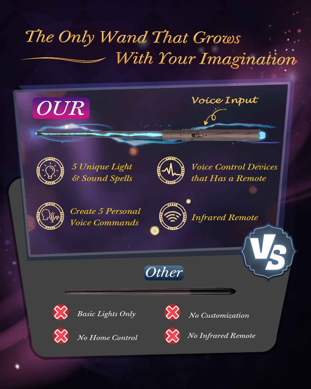 Pussan Wizard Spell Wand ideal for kids and adults' imaginative fun