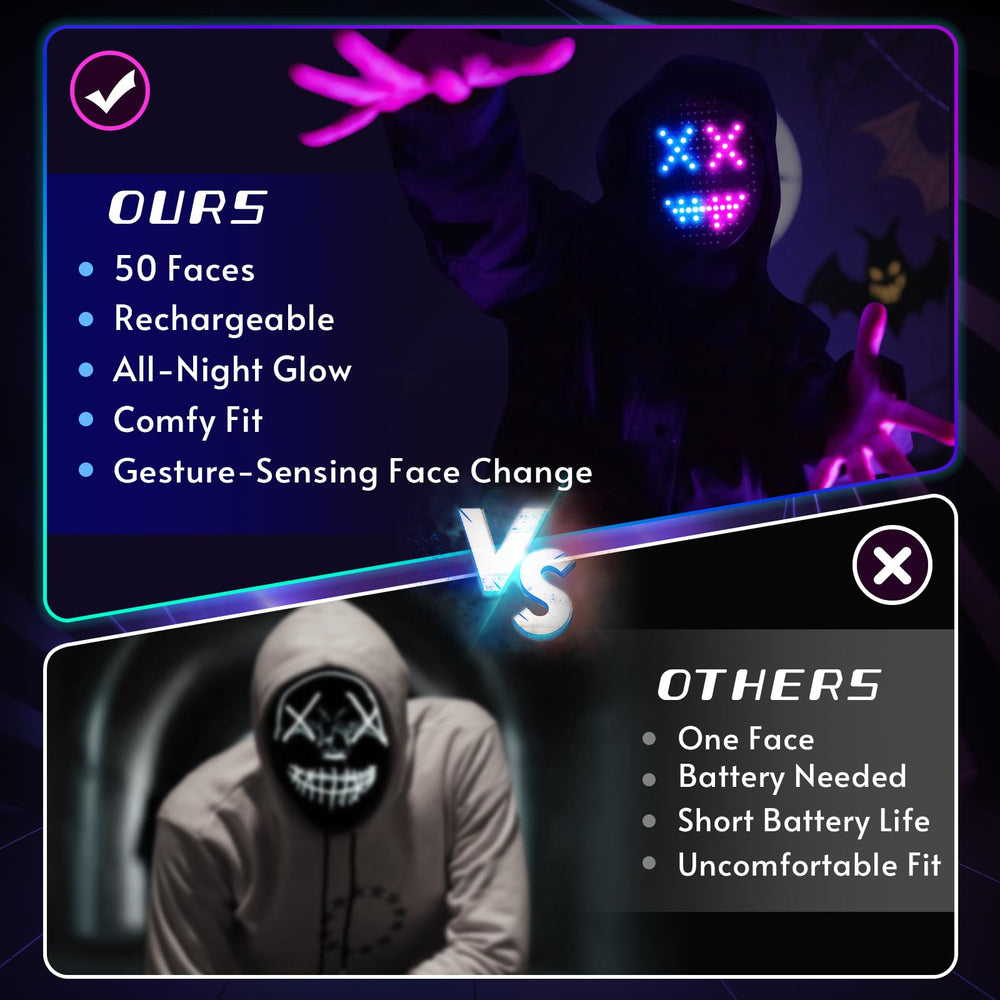 QAQ LED mask adjustable strap for adults and kids