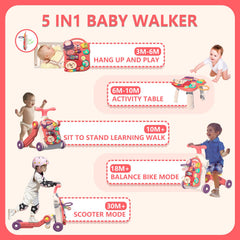 QDRAGON 5-in-1 Walker scooter mode red promotes balance through confident pushing.