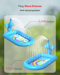 QPAU splash pad dimensions 64-5 by 39-4 by 7 inches.