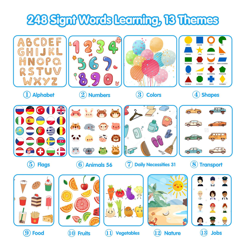QuTZ ABC talking flash cards in reader use enabling interactive pronunciation learning