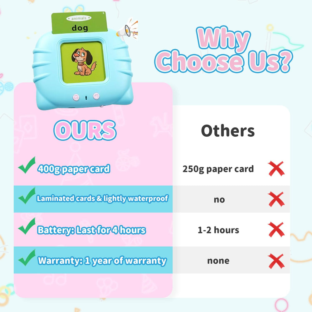 QuTZ Talking Flash Cards easy-to-use reader supports independent practice for toddlers.
