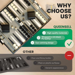 Queensell backgammon doubling cube for strategic decisions.