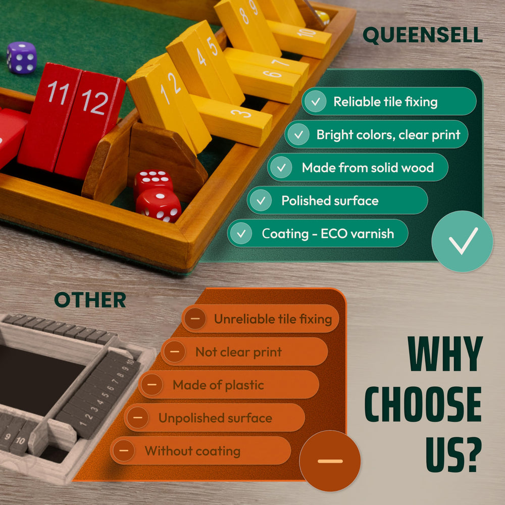 Queensell Shut The Box anti-slip feet help stable play.