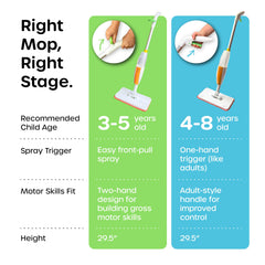 Quiggly kid-sized lightweight body enables easy maneuverability for children.