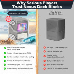 Quiver Time sleeves up to 66x93mm compatibility for protection