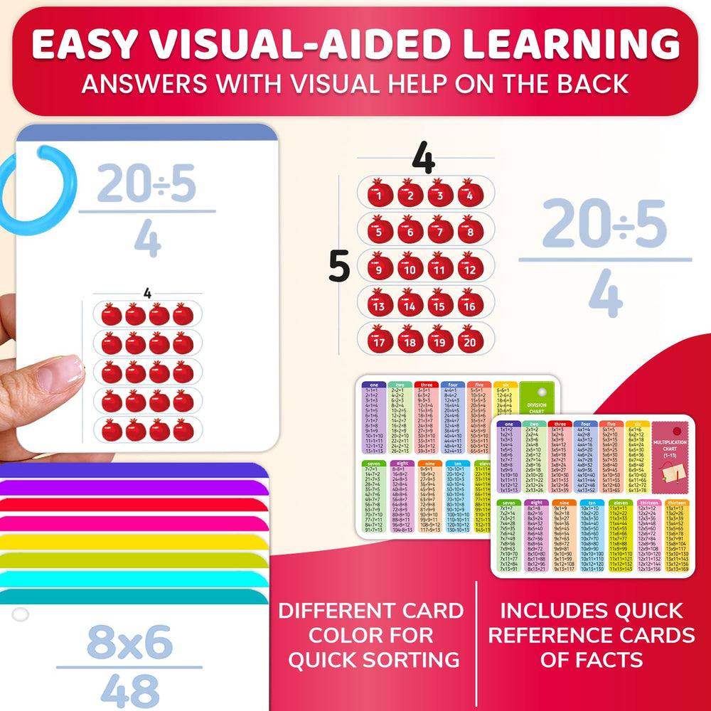 QUOKKA flash cards visual aid back showing images to reinforce answers during self-check