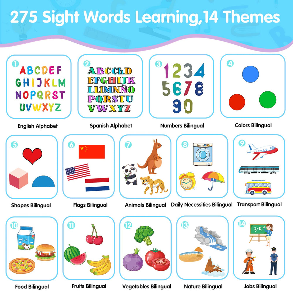 QuTZ ABC learning flash cards for toddlers promote alphabet familiarity.