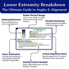 Radiology Flashcard Set 3-oblique-rules guide clarifies C, L, and SI joints.