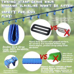 Rainbow Craft removable buckle loops enable secure customization for an obstacle course.