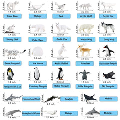 RCOMG arctic wolf figurine supports science projects and roleplay.