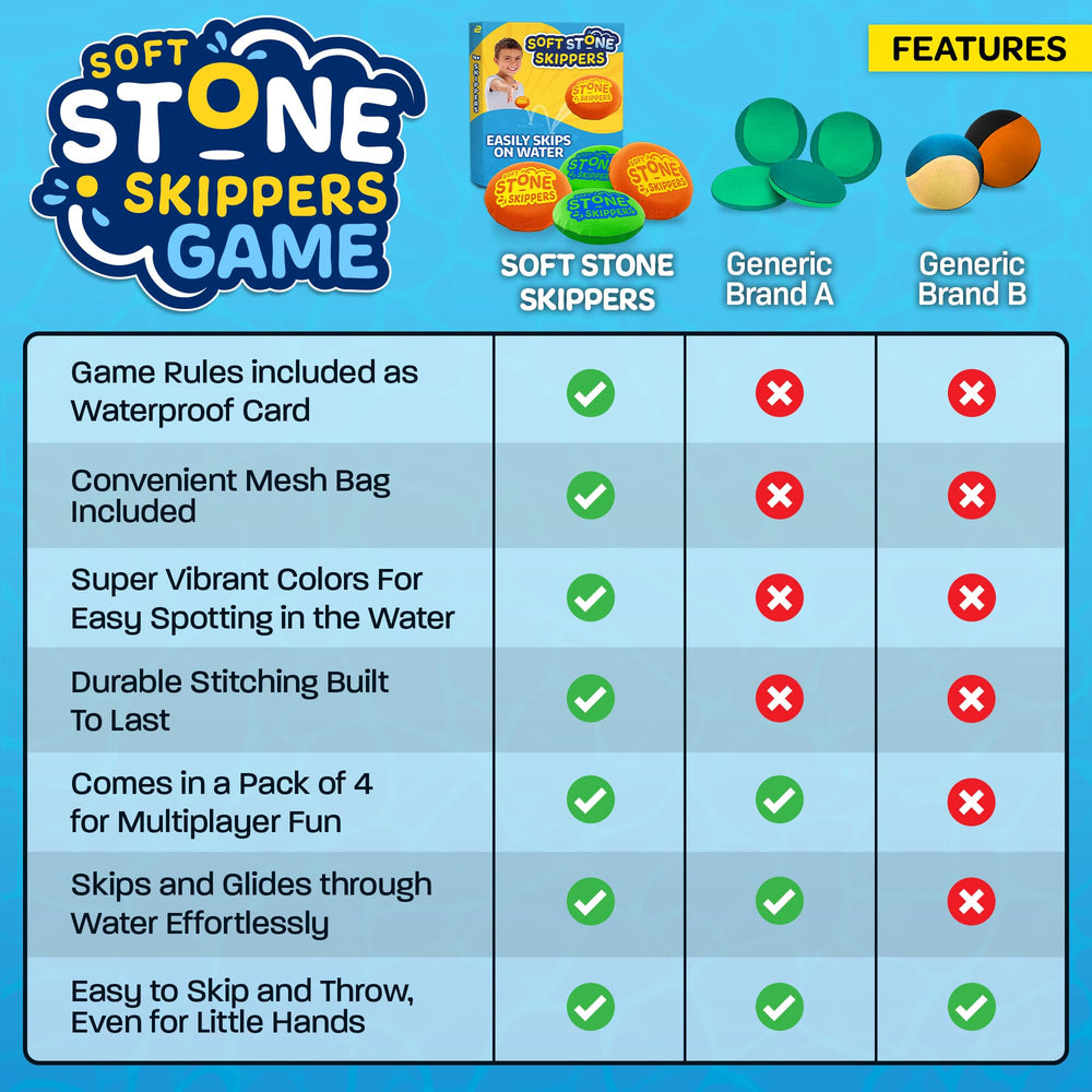 Gift-ready Soft Stone Skippers set makes screen-free outdoor fun.