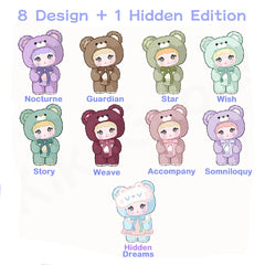 REIVIVORA Nommi Good Night Bear regular design figure ready for display