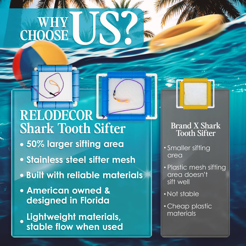 RELODECOR Shark Tooth Sifter ergonomic grip for comfortable all-day use
