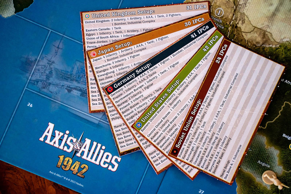 Renegade Axis & Allies 1942 box art evokes the WWII strategy theme.