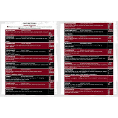 Renegade Vampire Masquarade guide compact layout supports streamlined character creation.