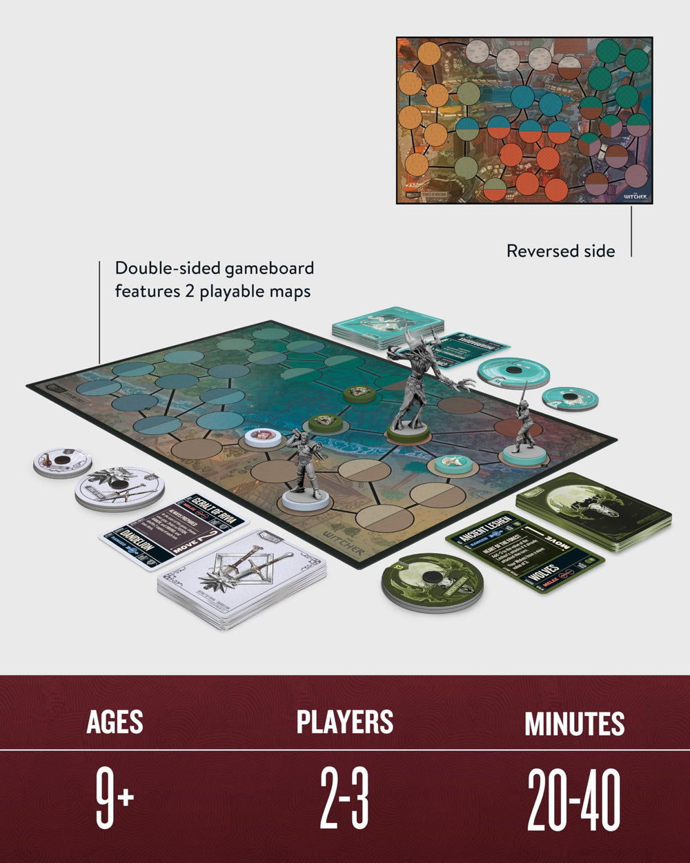 Restoration Games Unmatched Witcher two-sided battlefield board