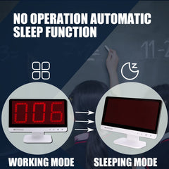Retekess TM101 color-state indicators guide round status.