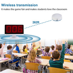 Retekess TM101 color LED prompts improve turn-taking visibility.