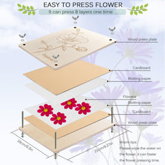 Rhykoka colorful gift box highlights a perfect gift for DIY flower lovers.