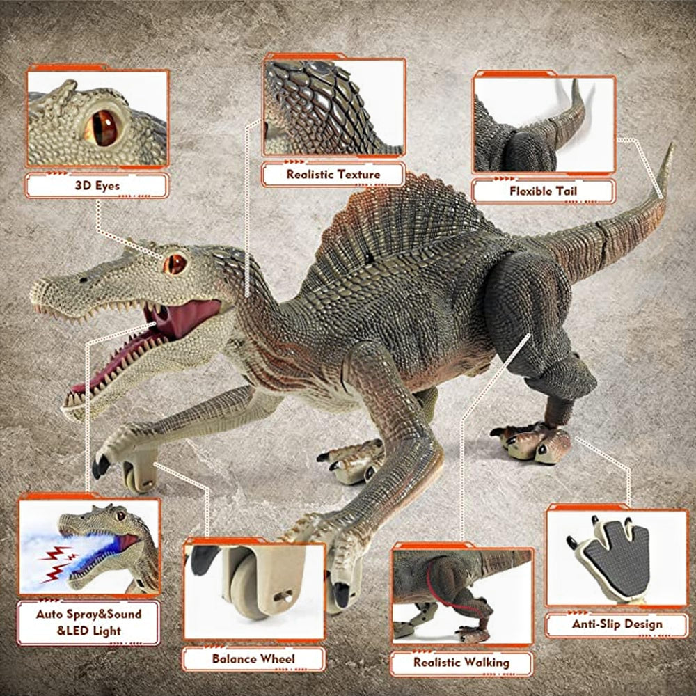 Richgv Spinosaurus walks forward and backward with precise control.
