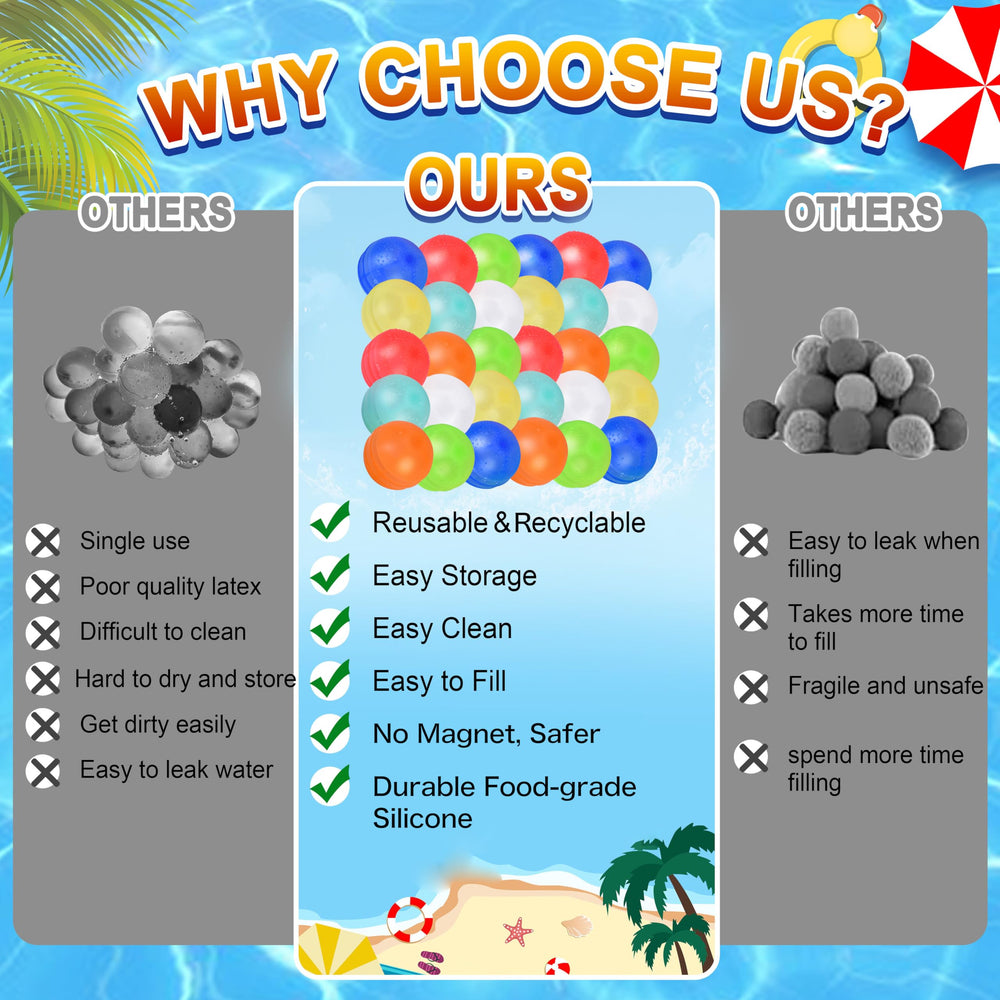 RYTABEE water balloons with self sealing lid for mess free setup