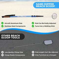 Sand Dipper stainless steel scooper basket resists saltwater during shell collecting.