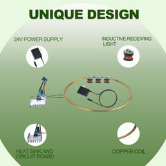 Sanjmonky compact 5mm LEDs for small handmade projects