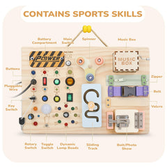 Sanlebi busy board featuring locks and sliders to boost problem-solving during play.