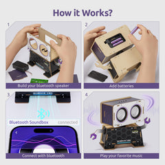 Science Can Bluetooth connection illustrates wireless audio playback with simple device pairing.