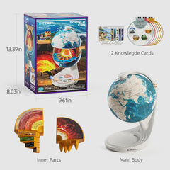 Science Can globe compact design suits bedroom or classroom display.