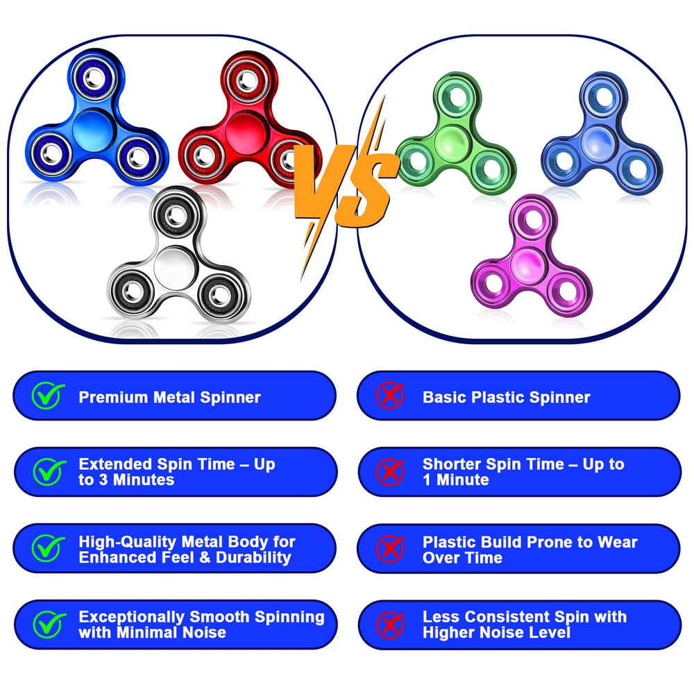 SCIONE electroplated fidget spinner close-up bearing for smooth spins
