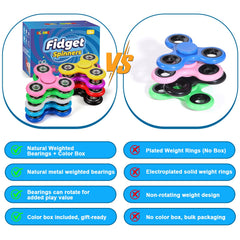 SCIONE fidget spinner with ceramic center ball for smooth rotation.