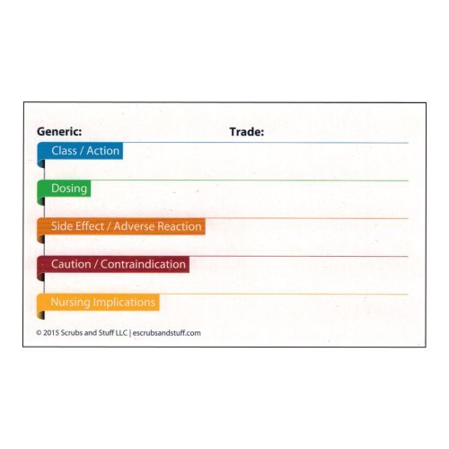 Scrubs and Stuff nursing drug cards front view showing color-coded categories for quick study.