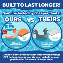SCS Direct chicken fight right ride-on in pool for pool party fun