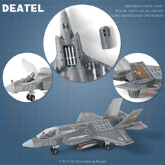 SEBUNAS F-35 model with movable wheels for dynamic posing.