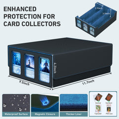 SENVINI magnetic closure indicating secure lid for safe storage.