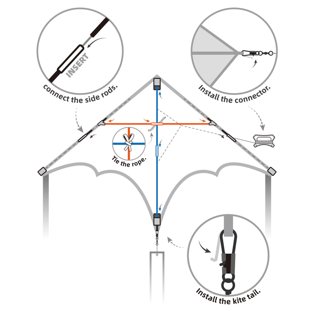 SGftre blue large delta kite with 328ft line for extended reach.