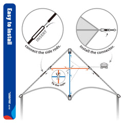 SGftre Delta Kite Three Set setup video helps beginners.