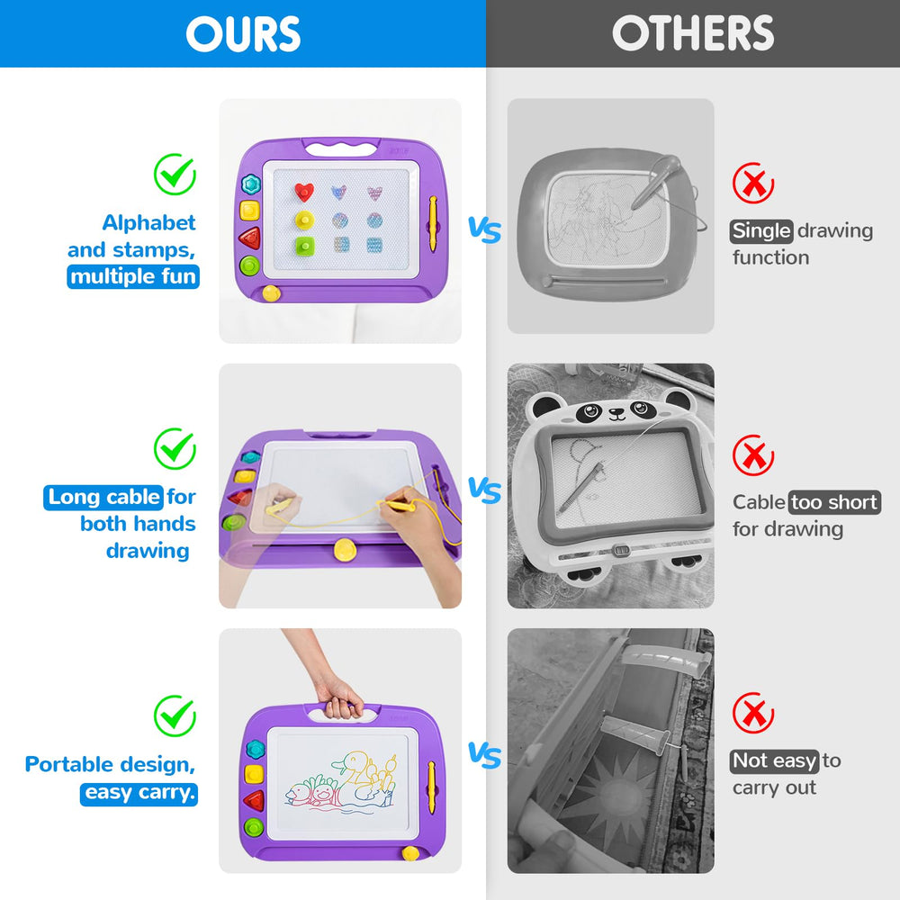 SGILE gift-ready drawing board for preschoolers and toddlers