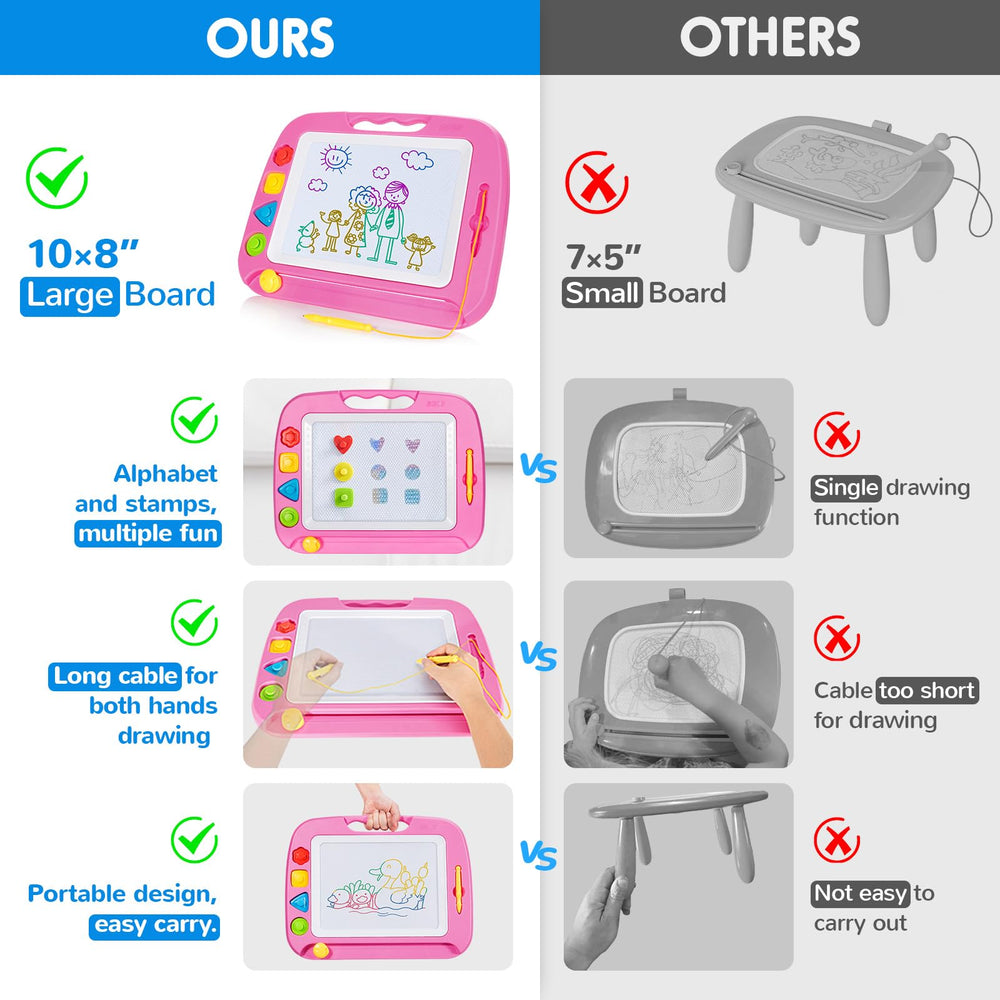 SGILE magnetized stamps remain attached to the pad for mess-free doodling.