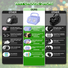 SHCKE sealed bubble solution bottle prevents leaks during playtime.