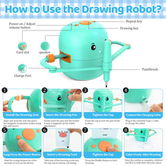 Shovira drawing robot speaks image names to guide kids