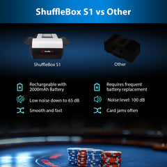 ShuffleBox S1 built-in battery powers portable gaming sessions.