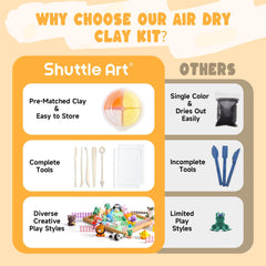 Shuttle Art air dry clay acrylic sheets provide sturdy crafting surfaces.