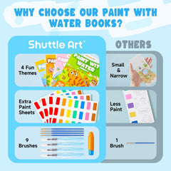 Shuttle Art Extra Paint Sheets: extend playtime with additional pages.